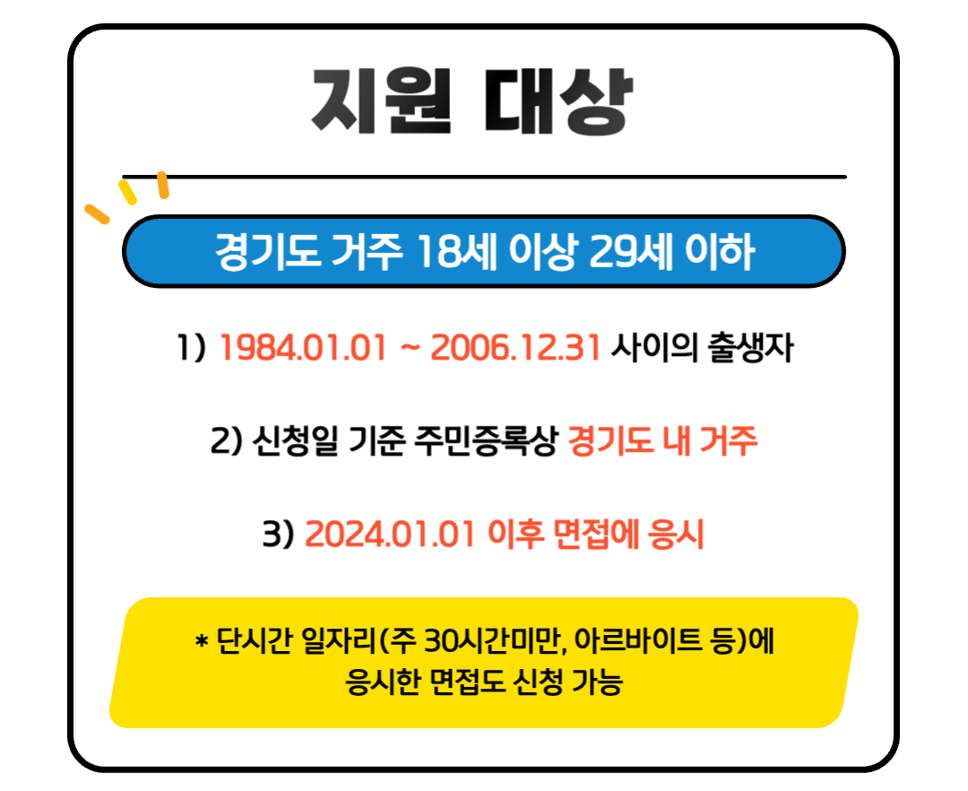 경기도 면접수당