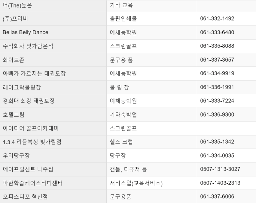전남청년 문화복지