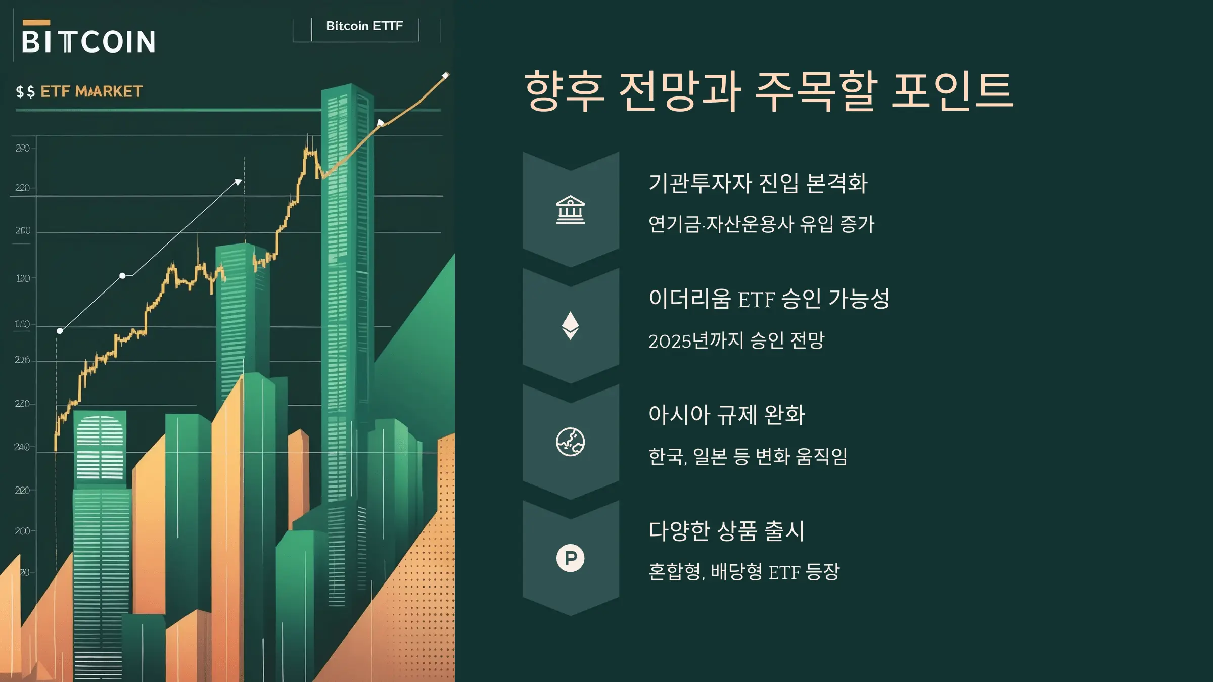 향후 전망과 주목할 포인트