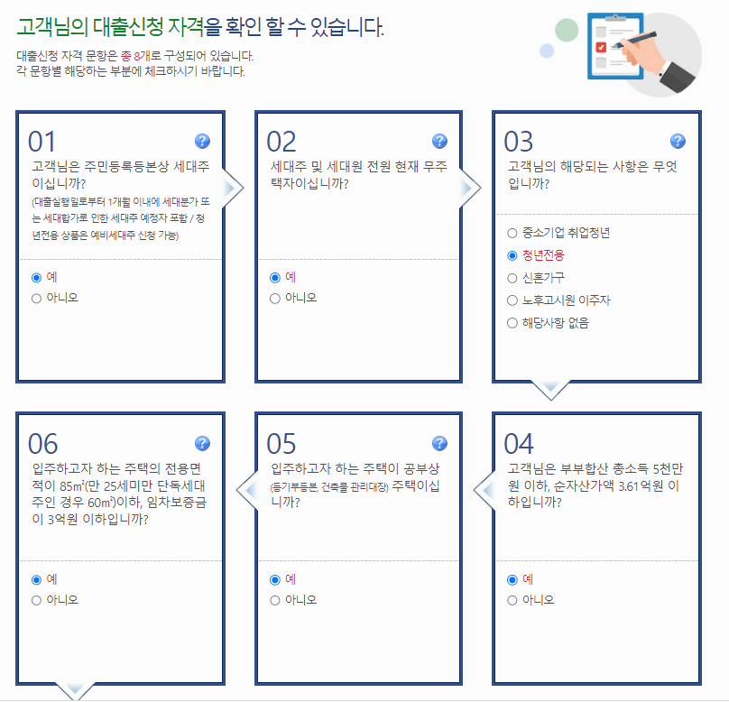 청년버팀목전세대출 대상 조건 금리 한도 기간