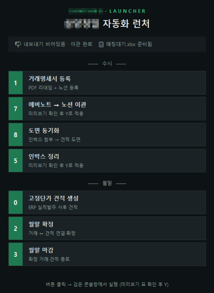 정리 전 실행 버튼 모음 화면, 번호 배지와 짧은 제목의 버튼 7개