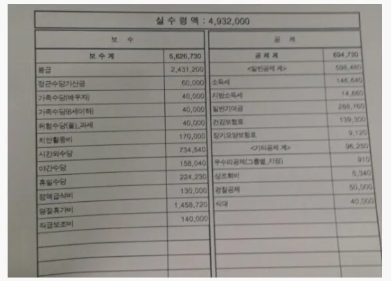 경찰공무원 봉급표 2025 순경 월급 기준 정리_6