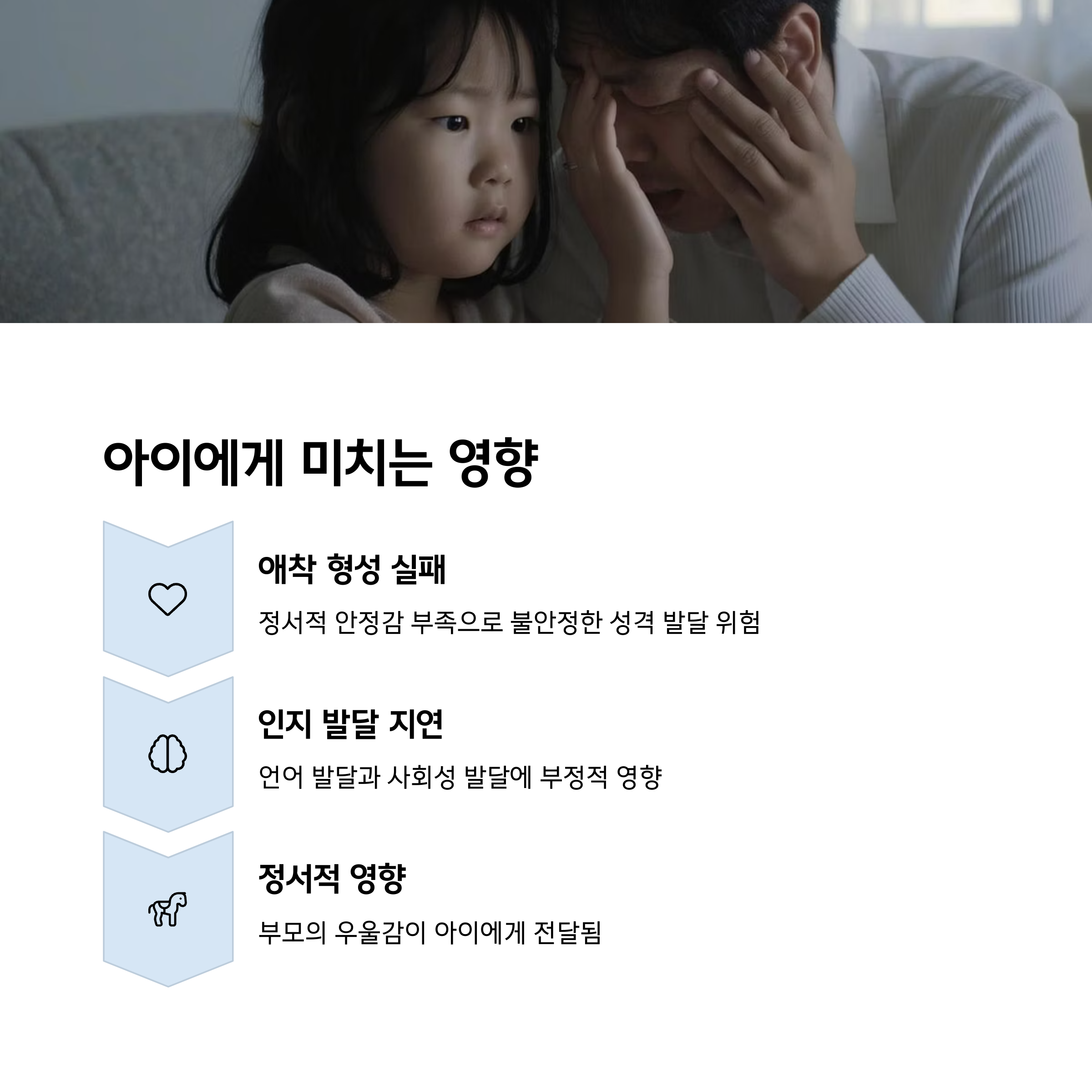 스트레스가 아이에게 미치는 영향(애착 형성 실패, 인지 발달 지연, 정서적 영향)을 설명하는 인포그래픽 이미지