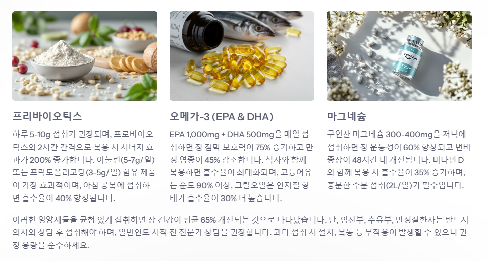 프리바이오틱스 오메가3 마그네슘