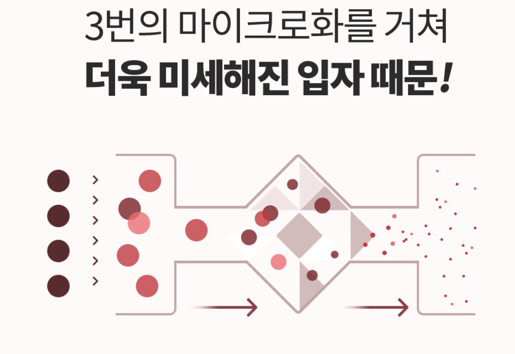 AHC 텐 레볼루션 리얼 아이크림 포 페이스