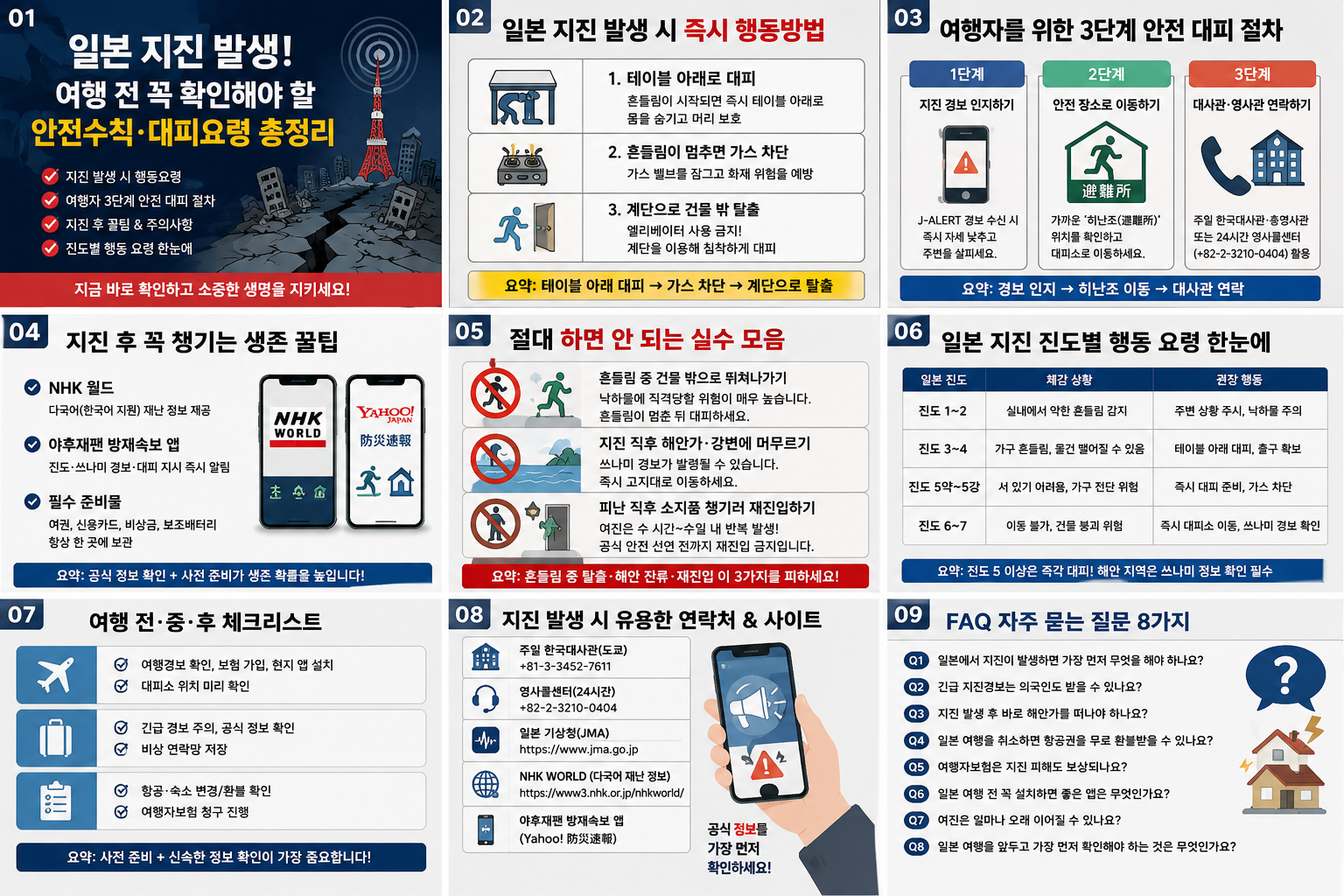 일본 지진 발생! 여행 전 꼭 확인해야 할 안전수칙
