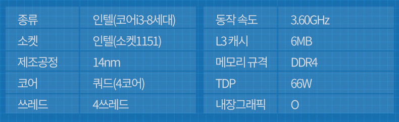 인텔 코어i3 8세대