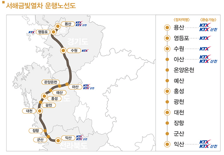 서해금빛열차 소개 운행구간