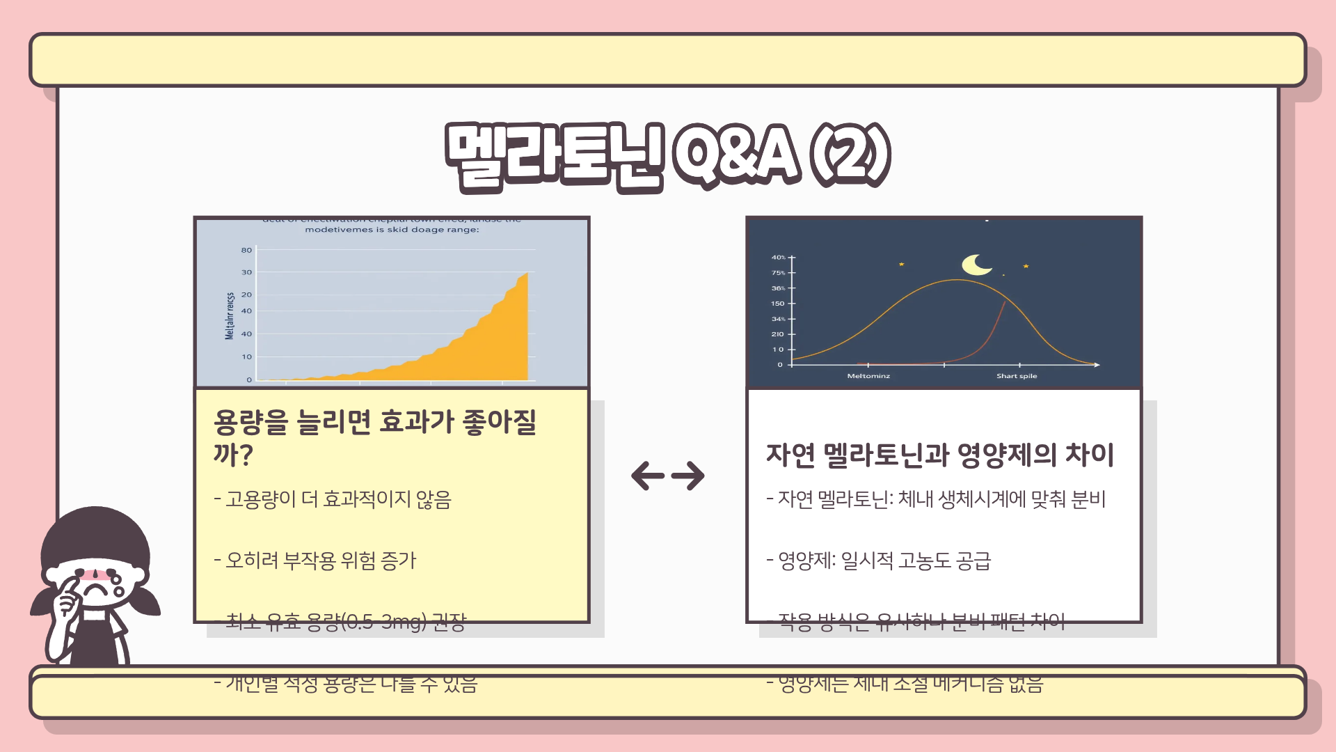 멜라토닌 섭취 괜찮을까? 멜라토닌 영양제 효능 | 멜라토닌 효과 | 멜라토닌 부작용 알아보기