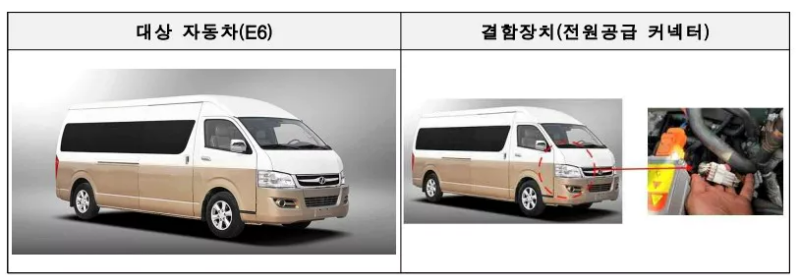 이비온 리콜차량