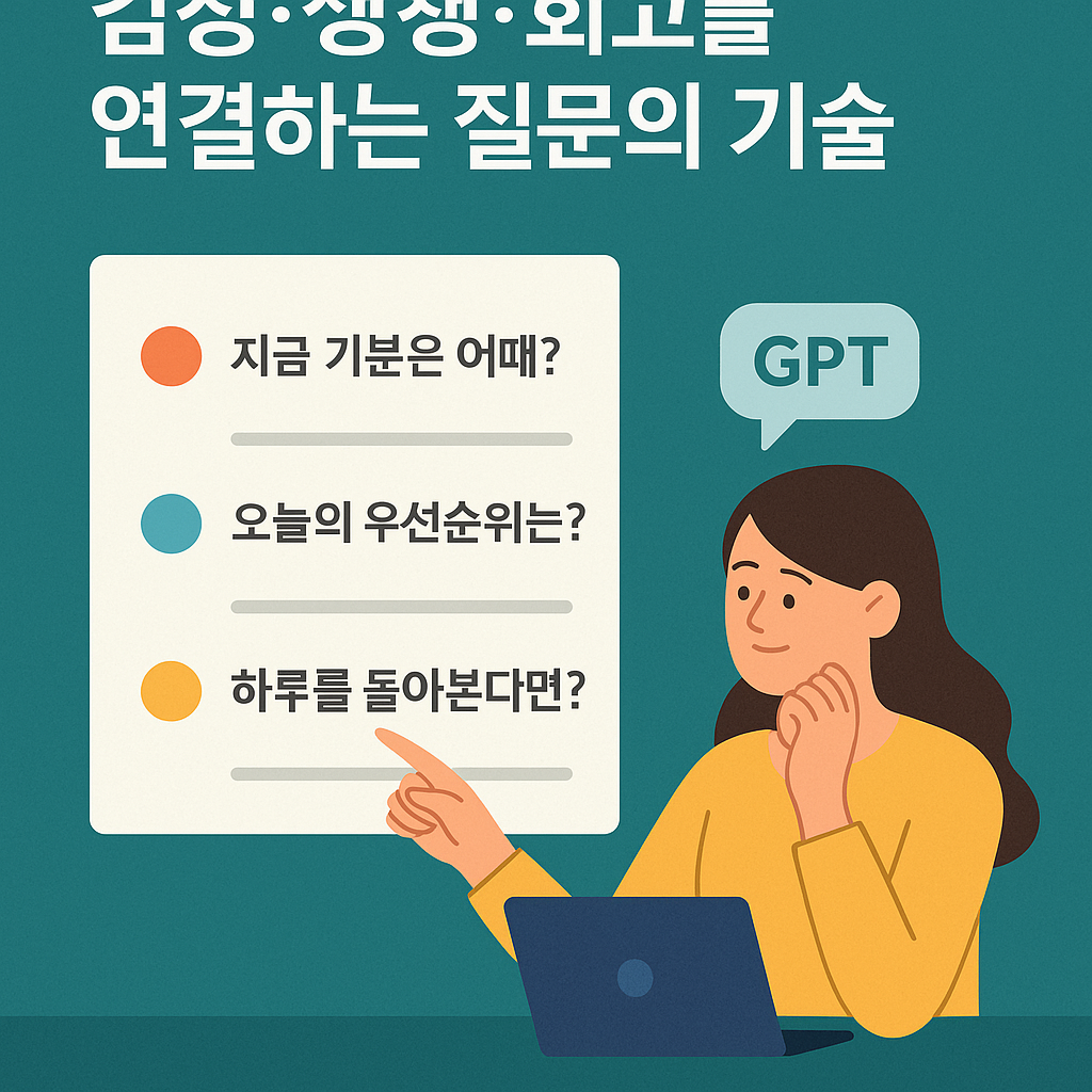 ChatGPT를 활용한 루틴 설계를 위한 50가지 질문 프롬프트를 소개하는 인포그래픽 스타일의 일러스트 &ndash; 감정, 실행, 회고를 연결하는 디지털 코칭 시스템을 상징