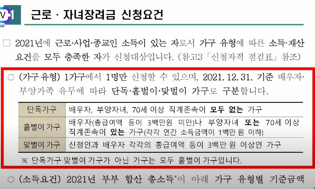 근로장려금 자녀장려금 신청 요건