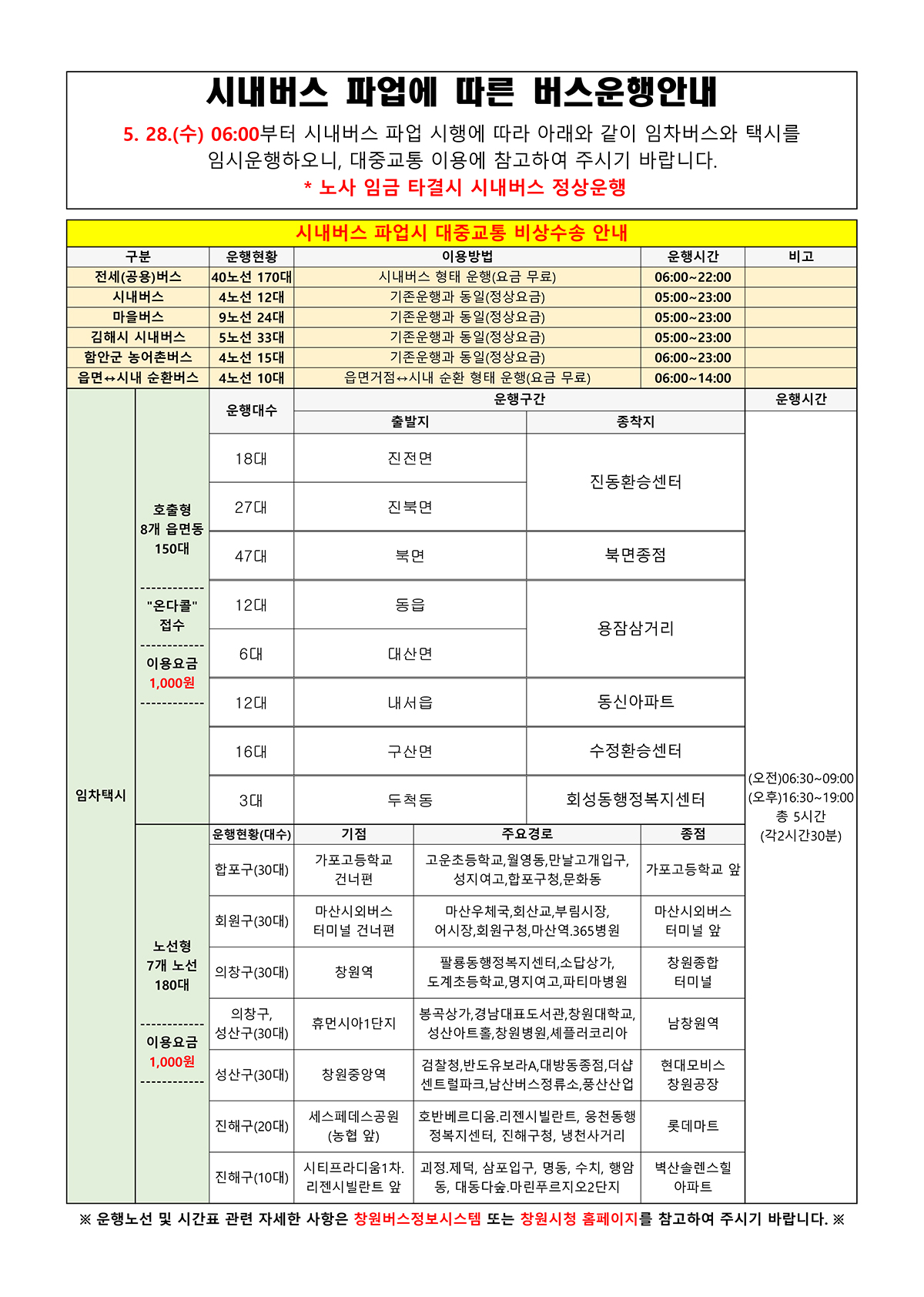 창원버스파업임차택시
