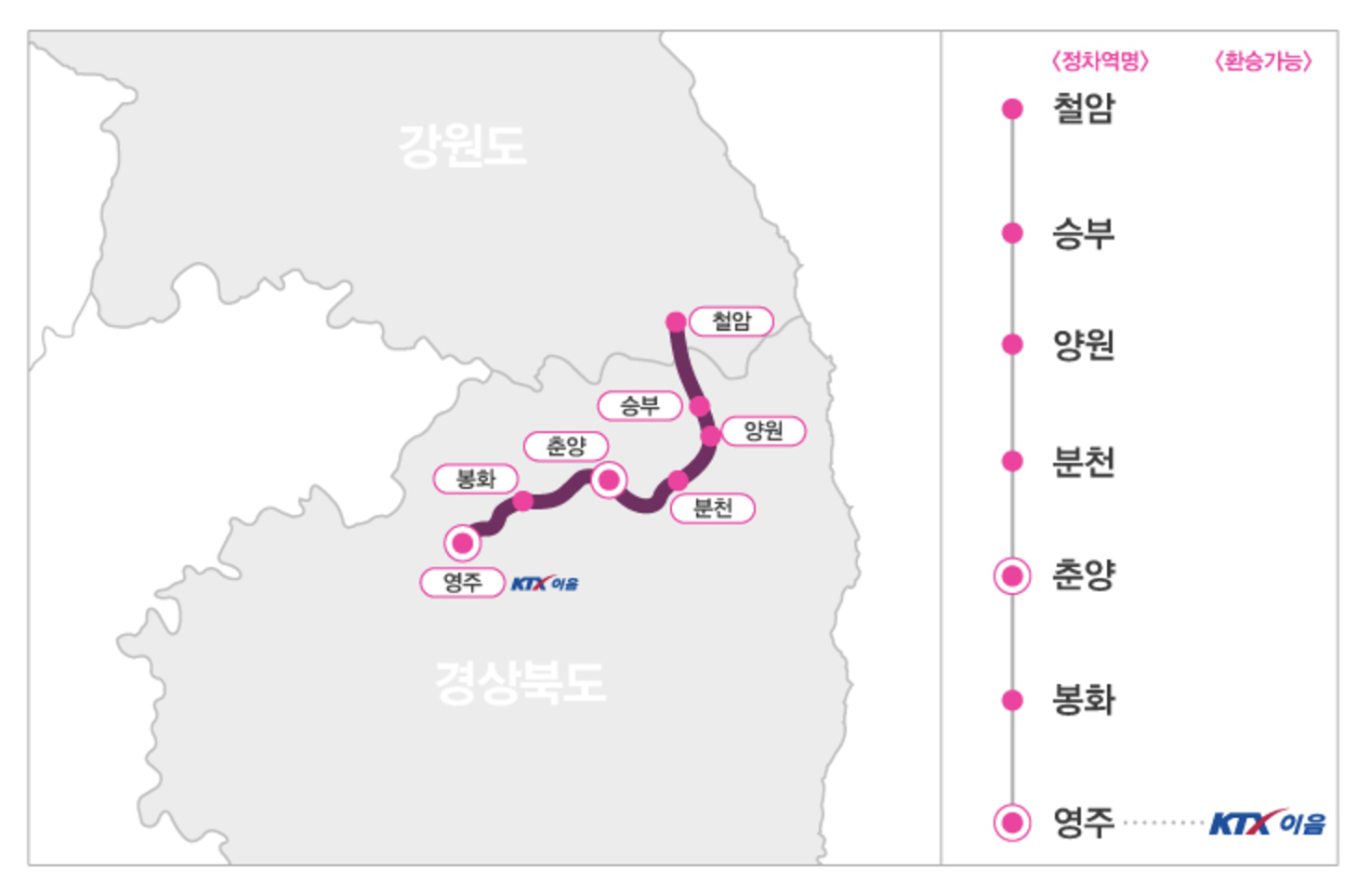 백두대간협곡열차 운행노선도