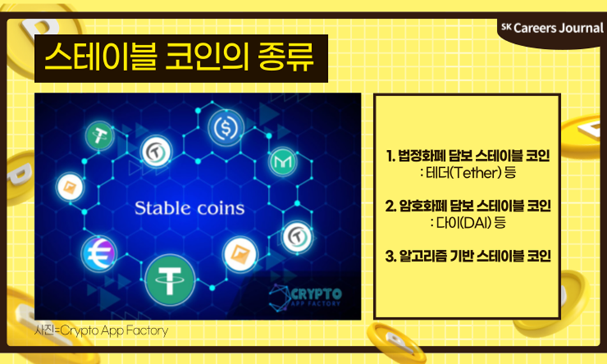 2025 디파이 추천 스테이블코인 BEST 3