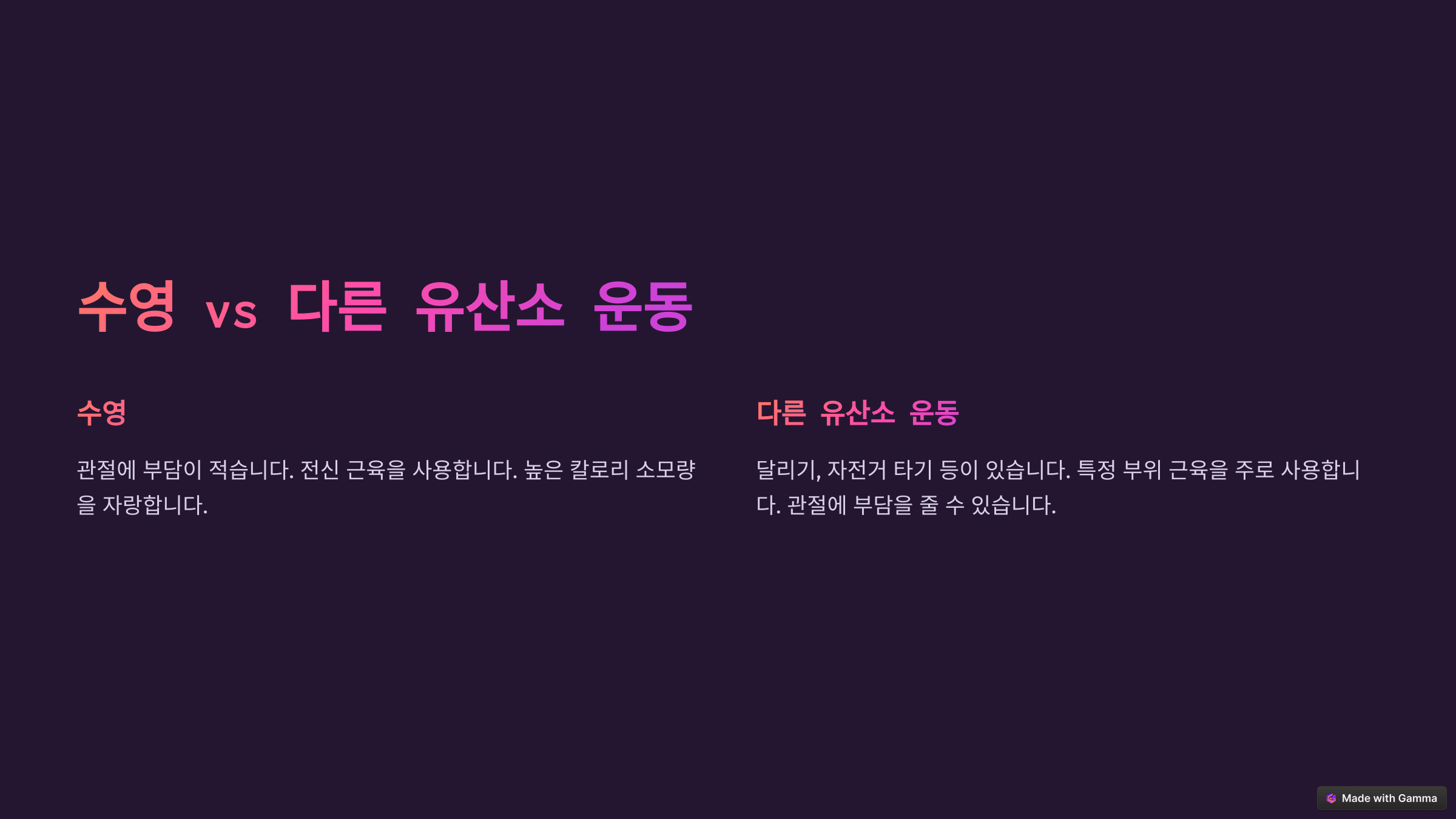 수영 vs 다른 유산소 운동