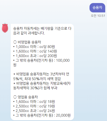 자동차세 지방세