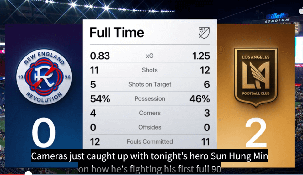 손흥민 중계 일정&amp;#44; LAFC MLS 경기 방송&amp;#44; 보는법