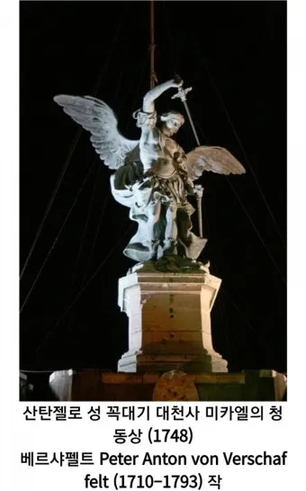 9월 29일 성 미카엘 대천사와 천사들의 축일_8