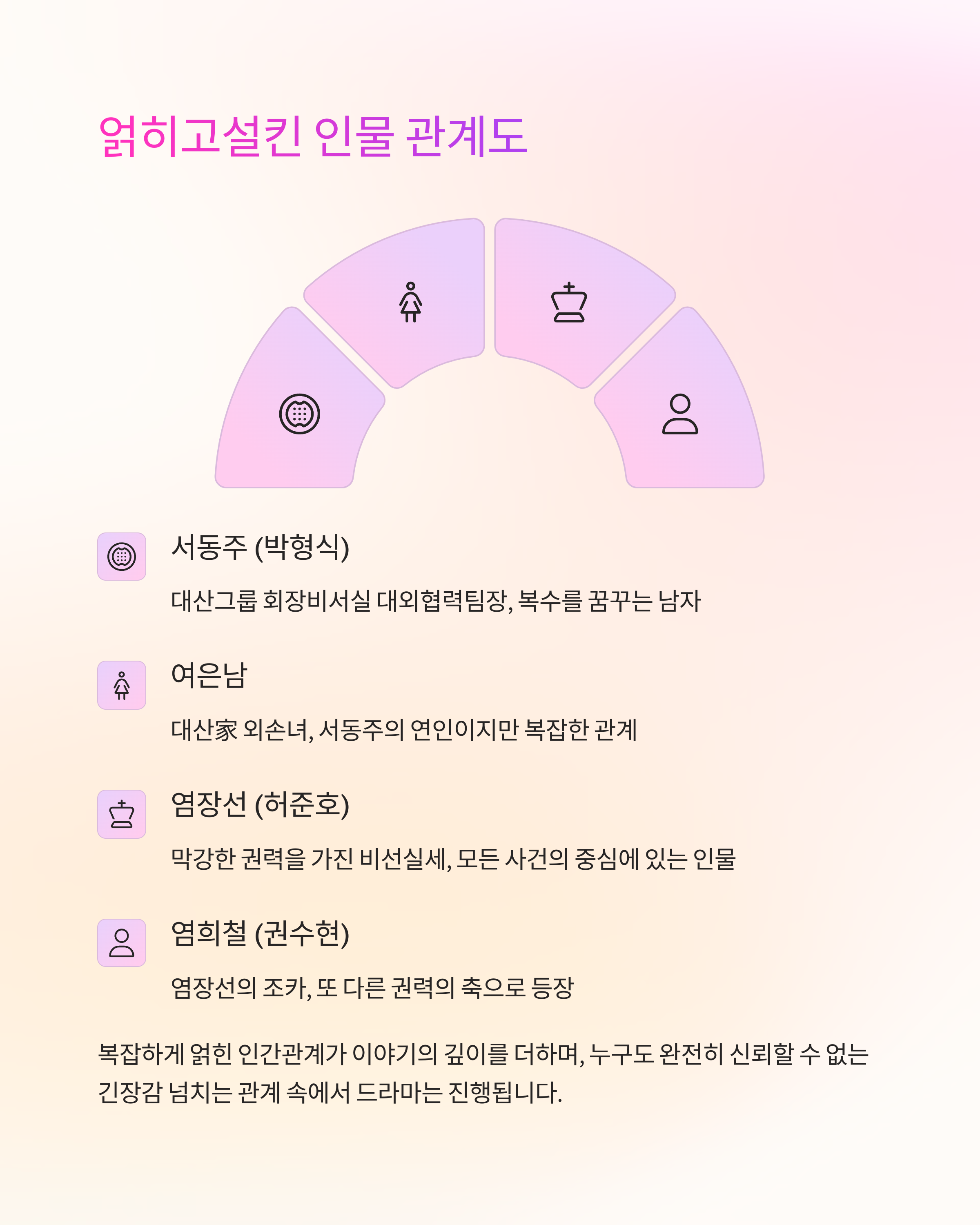 보물섬 몇부작 드라마 끝까지 정주행할 가치 있을까