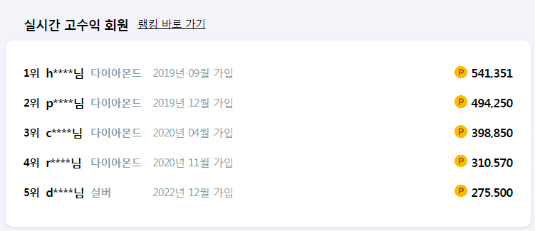 애드픽 실시간 고수익회원 랭킹이미지