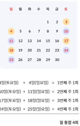 카카오페이 신한카드