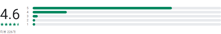 이모티콘・개와 고양이 인형