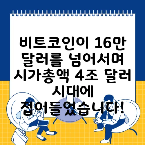 비트코인이 16만 달러를 넘어서며 시가총액 4조 달러 시대에 접어들었습니다!