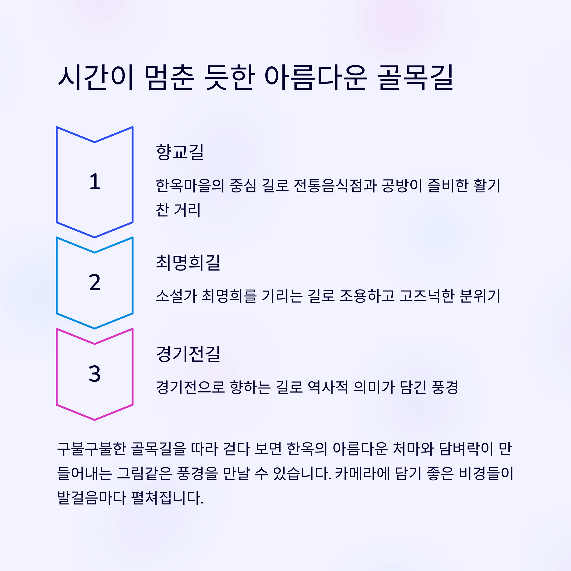 전주여행, 한옥마을 슬로시티에서 느끼는 한국의 맛과 멋