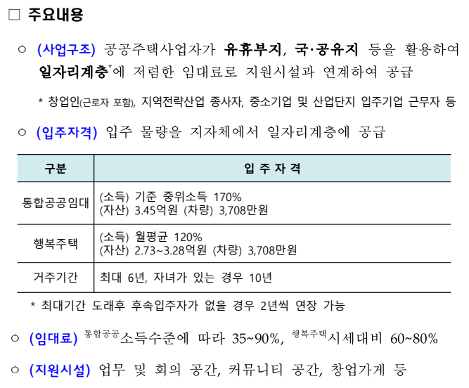 지역 근로자 맞춤형 임대주택 주요내용
