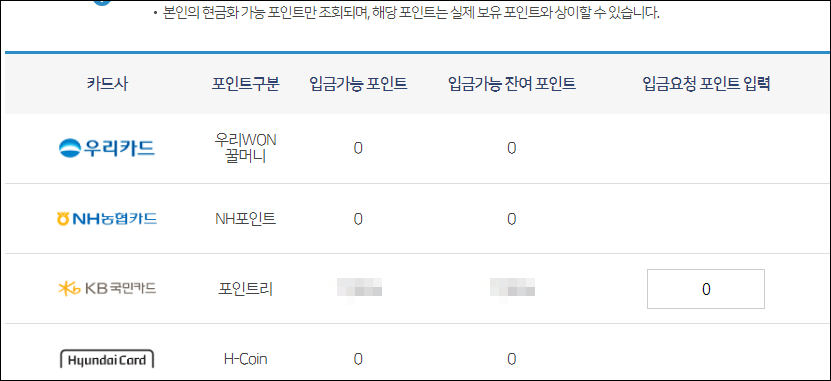 여신 금융 협회 홈페이지 - 다양한 카드를 지원하며 입금 요청 포인트를 입력만 하면 카드 포인트 신청됨
