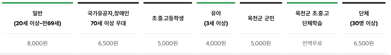 옥천 수생식물학습원 입장료