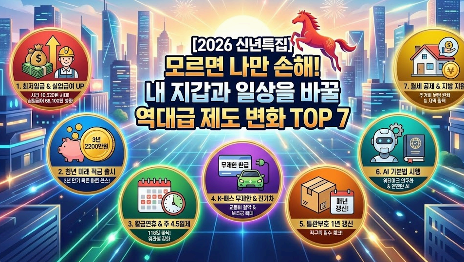 [2026 신년특집] "모르면 나만 손해!" 내 지갑과 일상을 180도 바꿀 역대급 제도 변화 TOP 7