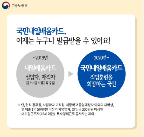 내일배움카드 신청