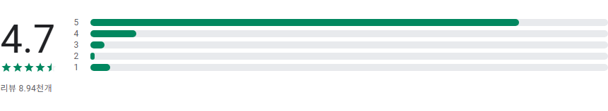 WidgetClub, 홈 화면과 잠금화면, 위젯 배경화면 아이콘 테마 꾸미기 앱