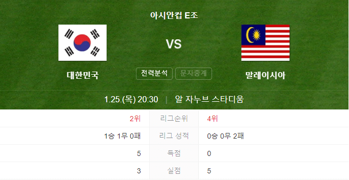 아시안컵 축구 중계방송 채널