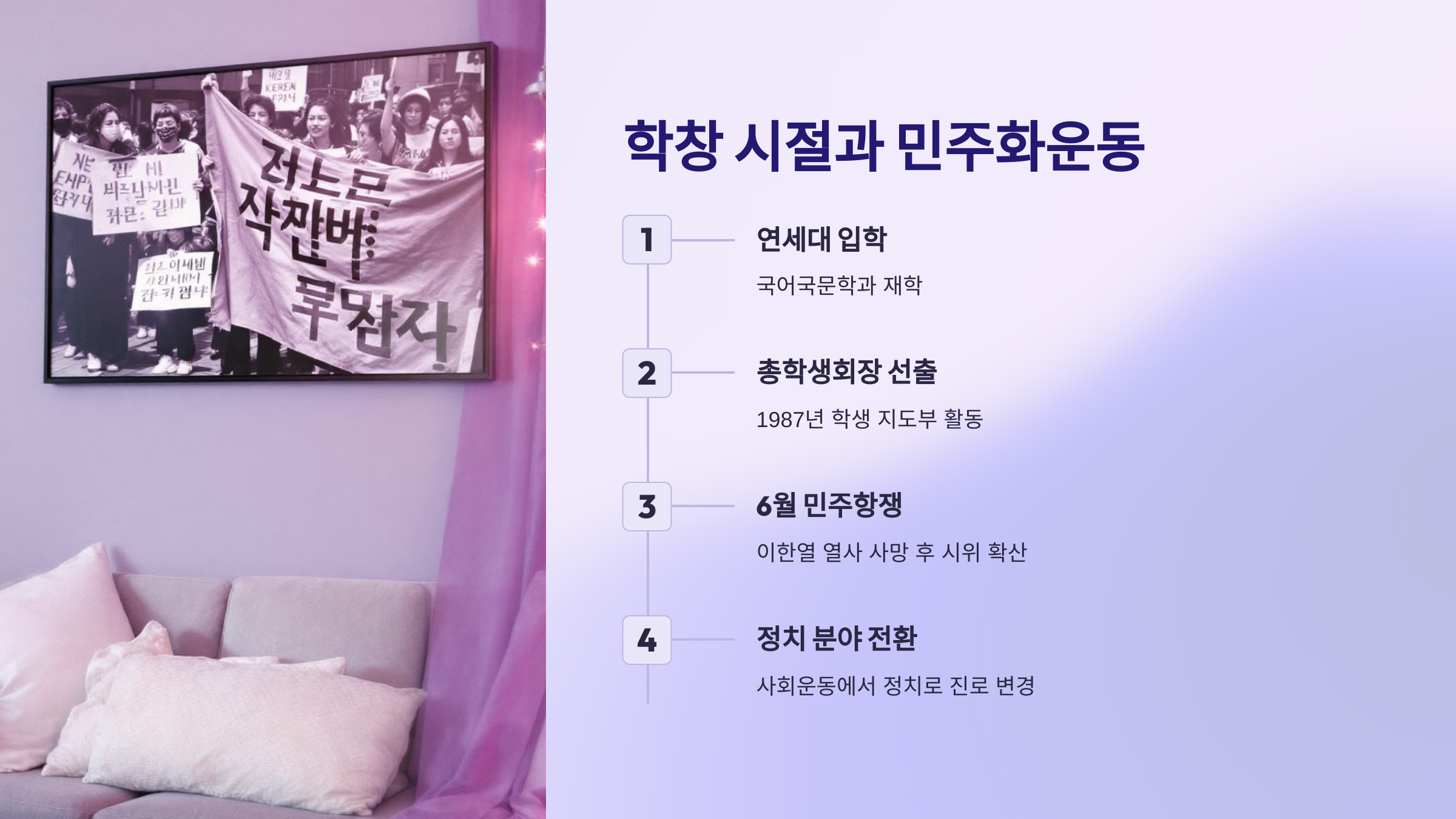 우상호 국회의원 프로필