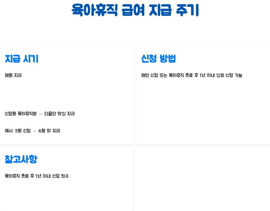 육아휴직 급여 지급일, 언제 받고 얼마나 받을까? 궁금증 해결! - 육아휴직 급여 지급 주기 알아보기 육아휴직 급여 지급일, 언제 받고 얼마나 받을까? 궁금증 해결! - 육아휴직 급여 지급 주기 알아보기