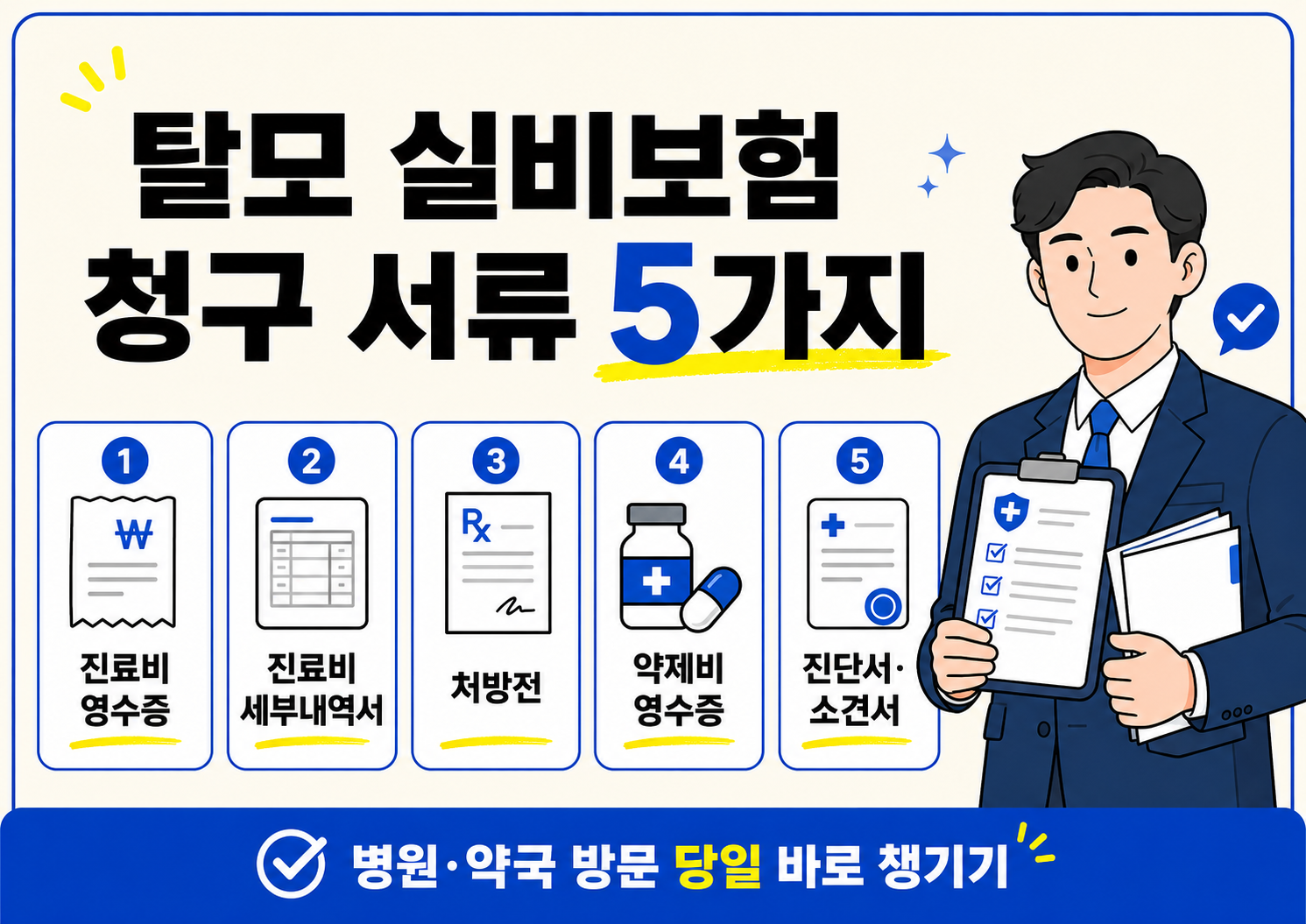 탈모 실비보험 청구에 필요한 진료비 영수증, 진료비 세부내역서, 처방전, 약제비 영수증, 진단서와 소견서 5가지를 안내하는 이미지.