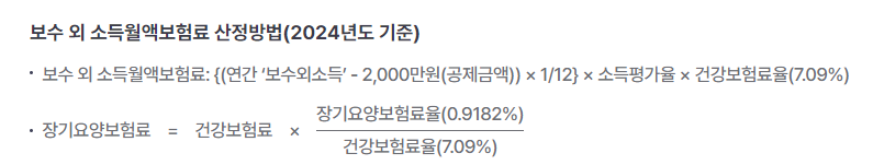 직장가입자 보수 외 소득에 대한 건강보험료 계산식