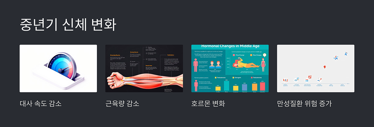 중년기 신체 변화