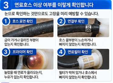 휘발유 냄새나 젖은 흔적이 있다면 사용부터 멈춥니다