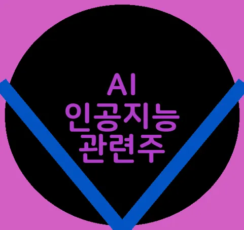 AI 인공지능 관련주