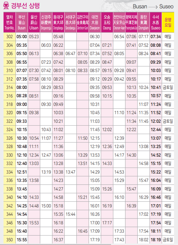 SRT 시간표