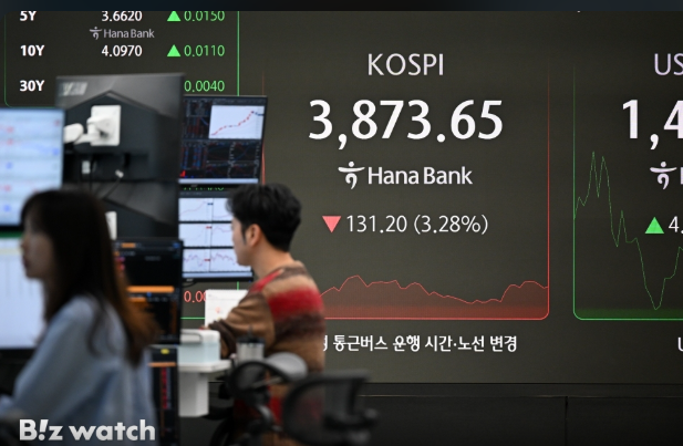 코스피 롤러코스터 장세 속 반도체 주도주 급락 구간에서 두산에너빌리티 등 비주도주 종목 대응 전략 분석