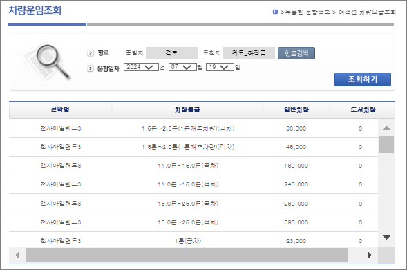 위도 차량 운임 요금