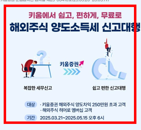 해외주식 양도소득세 신고방법 알아보기