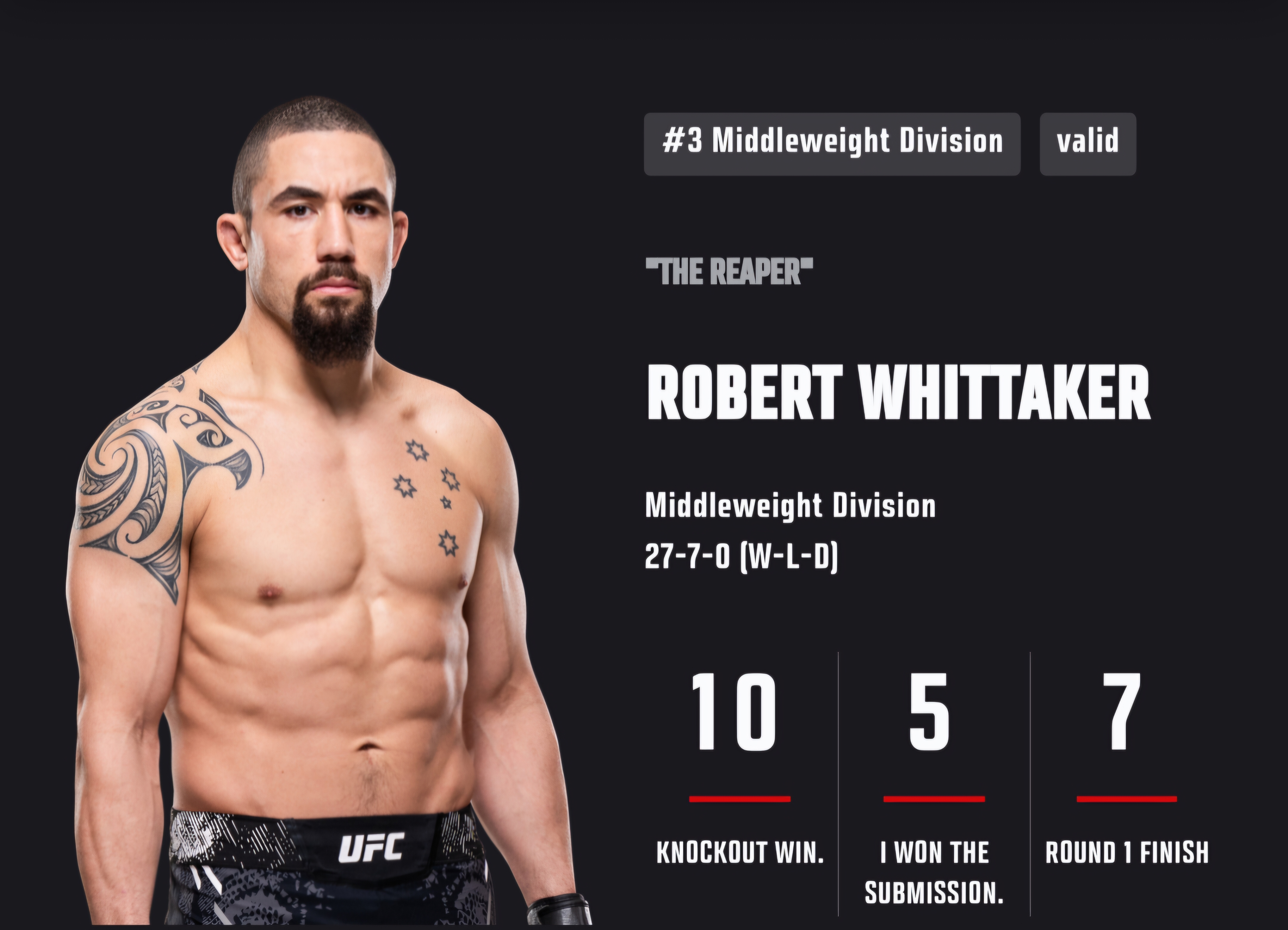 로버트 휘태커 이종격투기 선수 (출처:UFC 홈페이지)