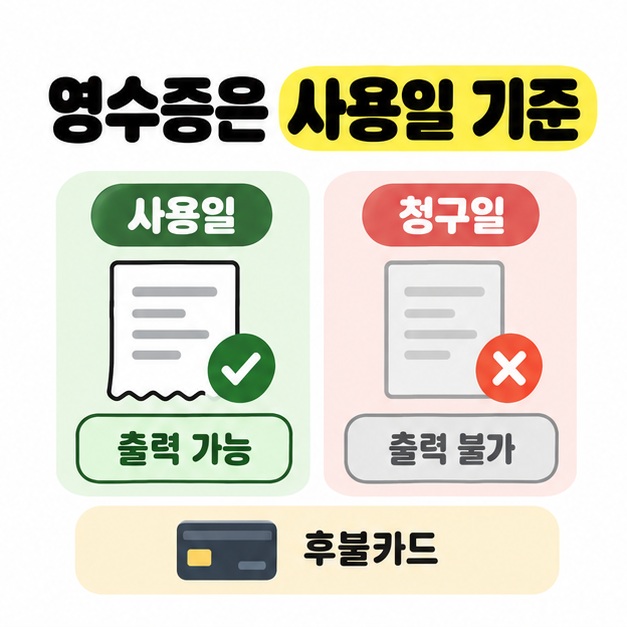 후불카드의 사용일 기준은 영수증 출력 가능, 청구일 기준은 출력 불가로 비교한 그림