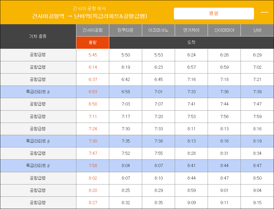 간사이공항에서 난바가는 방법